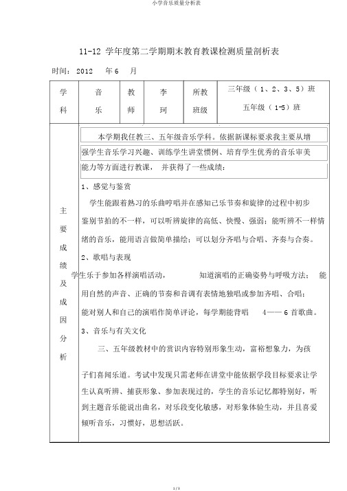 小学音乐质量分析表