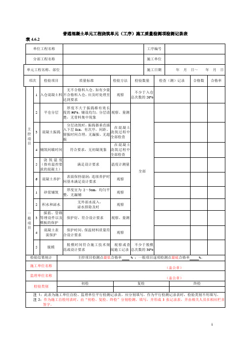 普通混凝土单元工程浇筑单元(工序)施工质量检测项检测记录表