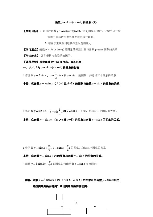 函数y=Asin(wx+)的图象   学案  导学案  课件