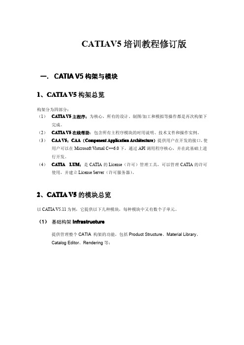 CATIA教材-v5入门培训课程