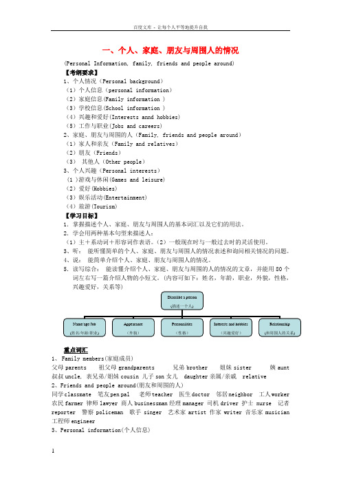中考英语突破复习第二部分话题部分一个人家庭朋友与周围人的情况PersonalInformationf