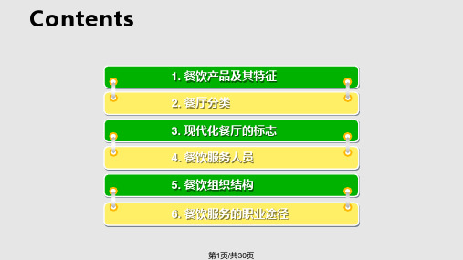 餐饮企业组织结构PPT课件