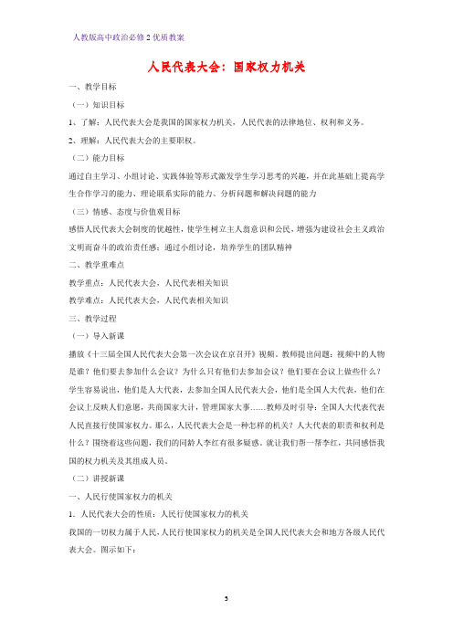 高中政治必修2优质教案3：6.1 人民代表大会：国家权力机关教学设计