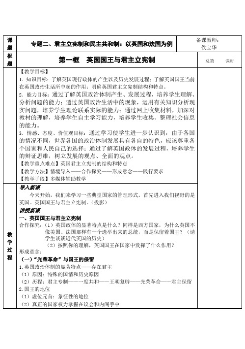 《国家和国组织常识》专题二集体教案