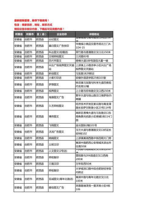 新版安徽省合肥市肥西县打印企业公司商家户名录单联系方式地址大全67家