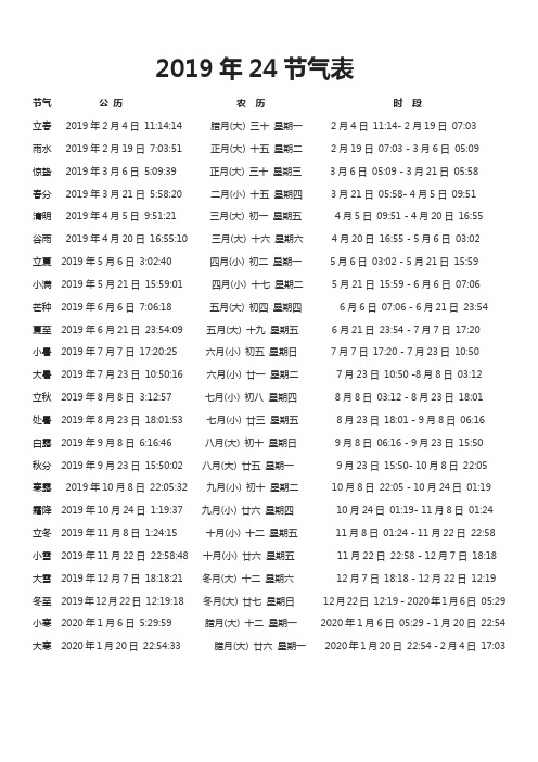 2019年24节气表时间表