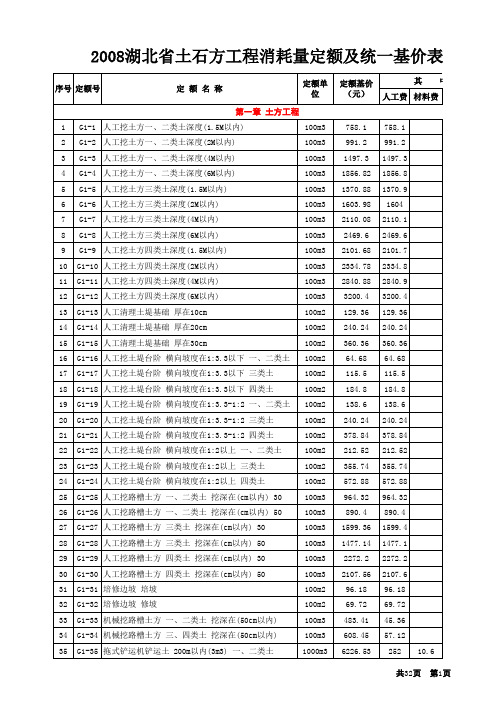 2008湖北省土石方工程消耗量定额及统一基价表