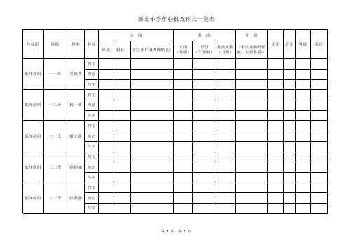 作业批改检查评比表 低年级组