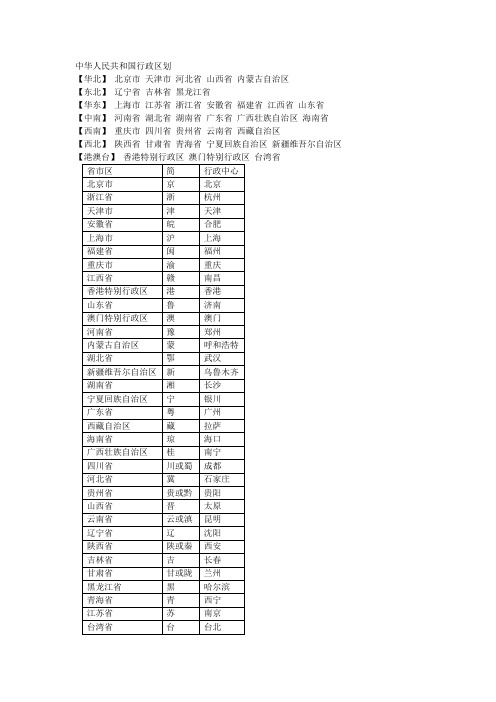 中华人民共和国行政区划