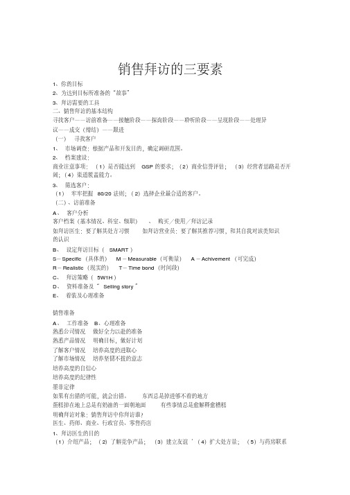 营销知识-销售拜访的三要素