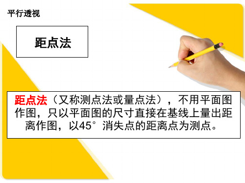4透视的课件(第四章---平行透视)2