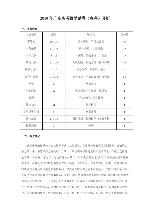 2010年广东高考数学试卷(理科)分析
