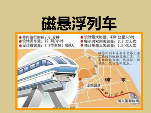 磁悬浮列车的原理