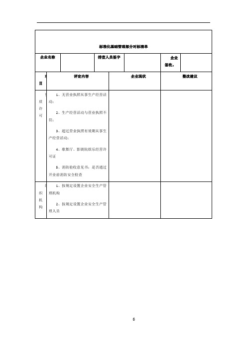 KTV基础管理现场表