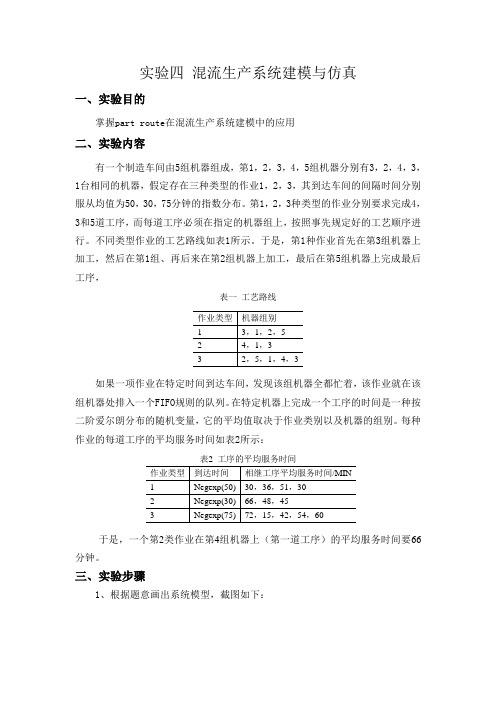 实验四实验报告混流生产系统建模与仿真