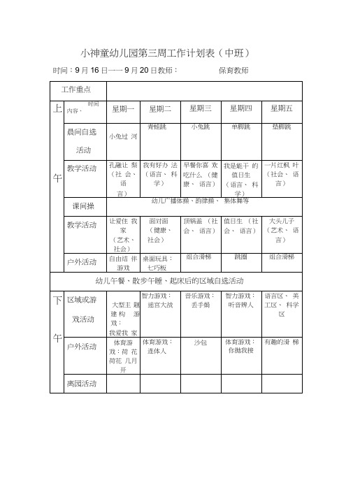 小神童幼儿园第一周工作计划表中班