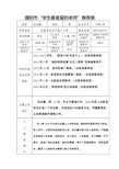 学生最喜爱的老师表格