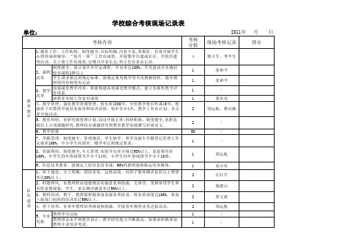 学校综合考评用表(1)