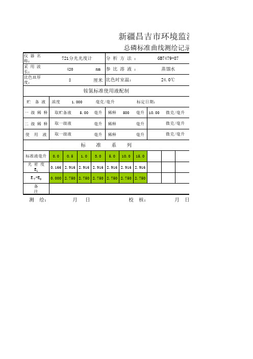 总磷标准曲线2014.6.10别克