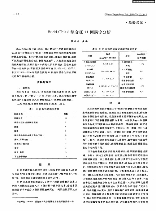 Budd-Chiari综合征11例误诊分析