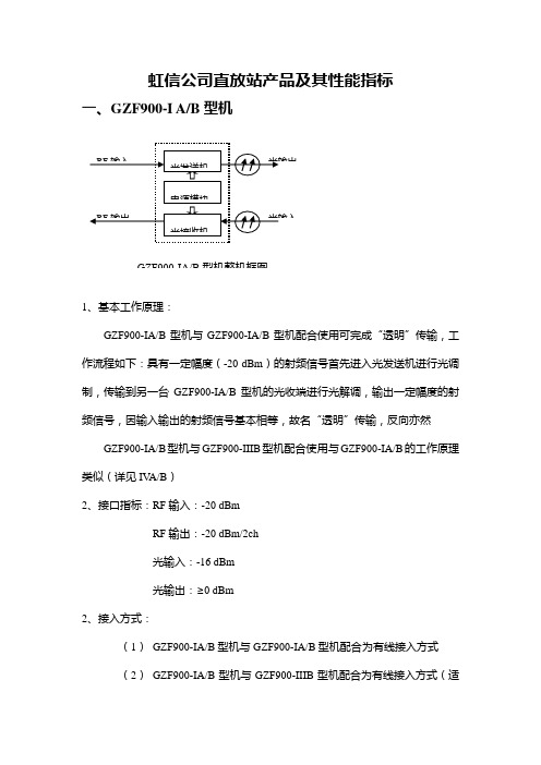 武邮虹信产品性能指标及其故障处理
