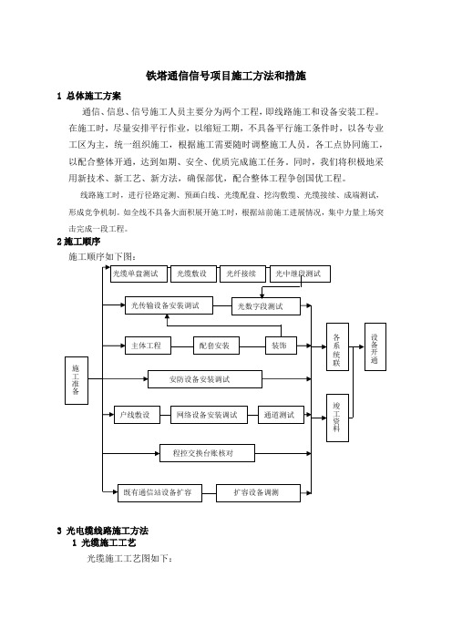 铁塔通信信号项目施工方法和措施
