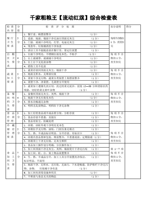 卫生流动红旗评比标准