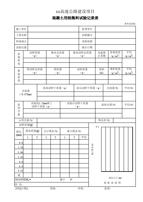 混凝土用细集料试验记录表02