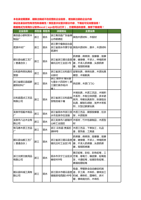 新版浙江省丽水木质工商企业公司商家名录名单联系方式大全74家
