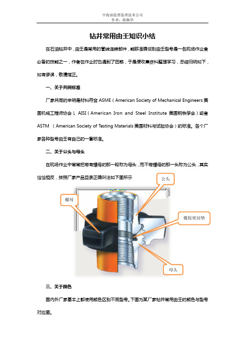 钻井常用由壬知识总结(有图有真相)