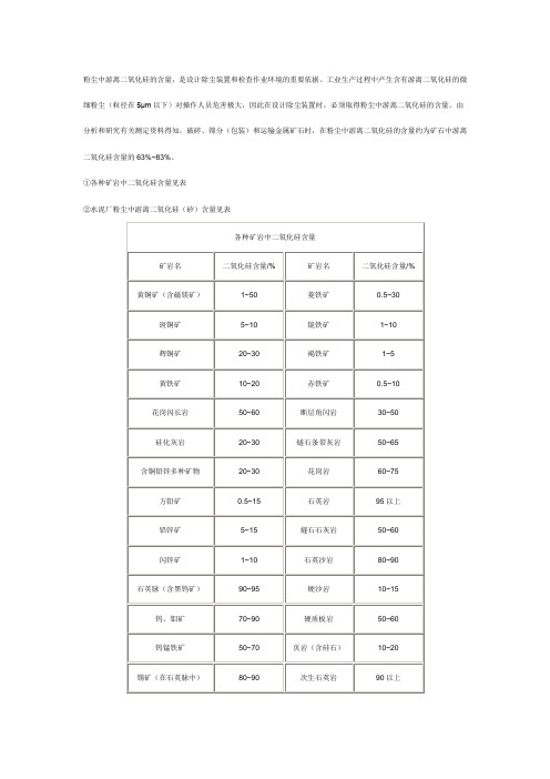 粉尘中游离二氧化硅的含量