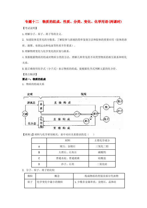 江苏省淮安中学高三化学二轮复习 专题12 物质的组成教案
