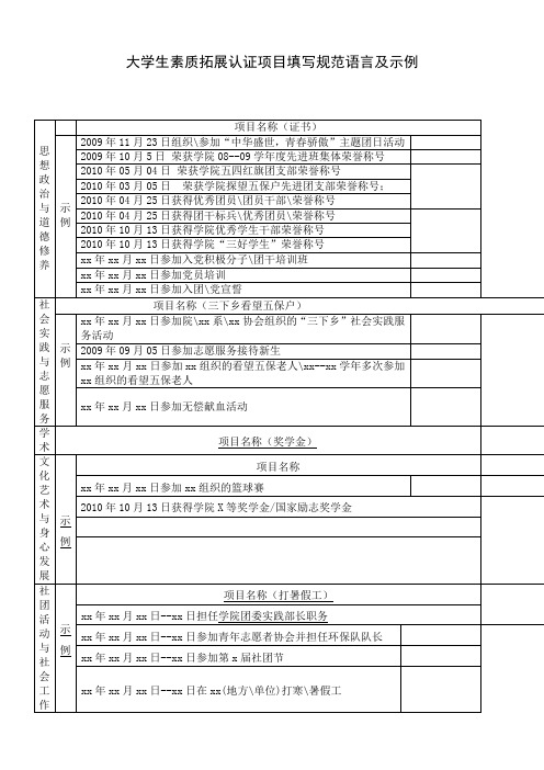 素质拓展证书填写规范 示例