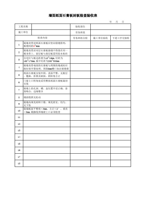 3墙面龙骨隔墙工程交接检检查表