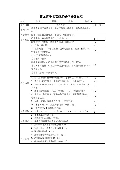 穿无菌手术衣技术操作评分标准