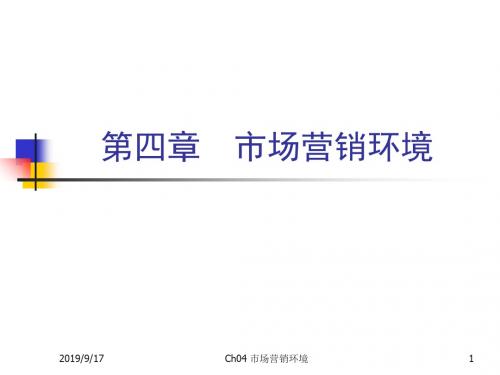 Ch04 市场营销环境