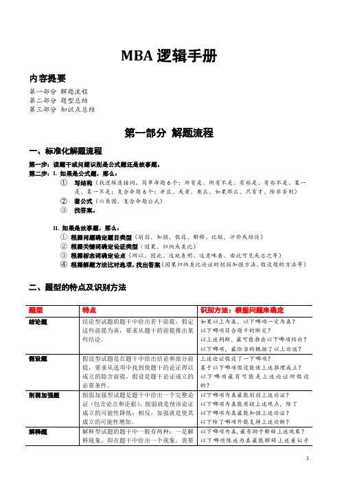 MBA逻辑手册阴老师整理(华章内部资料不得外泄)