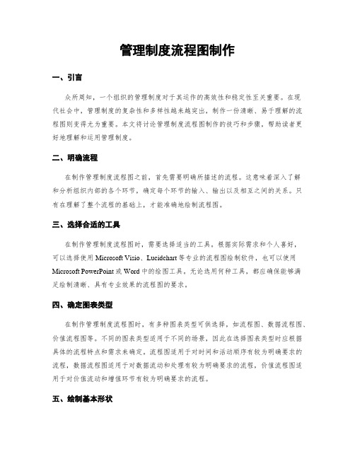 管理制度流程图制作