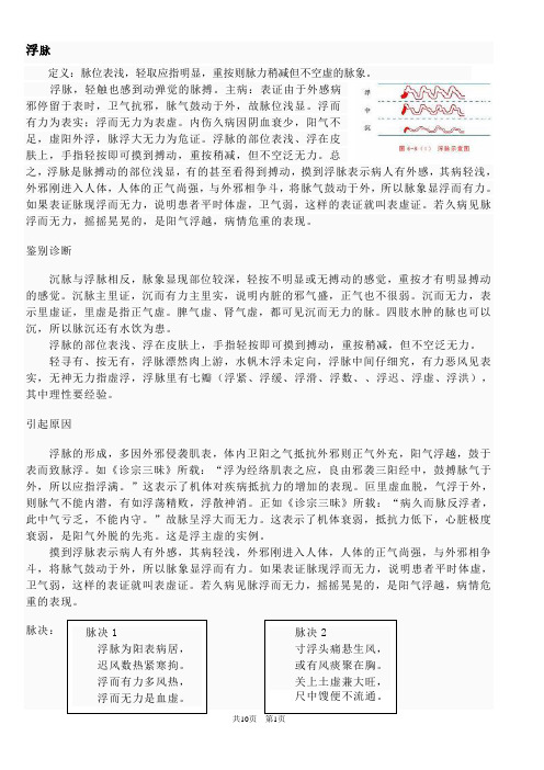 图文并茂学习脉诊2