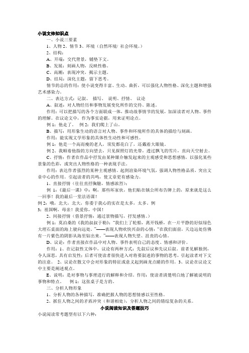 小说体裁知识点