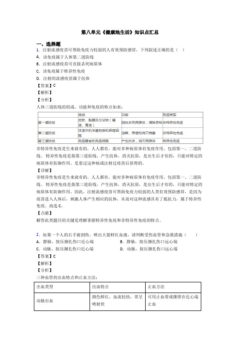 第八单元《健康地生活》知识点汇总