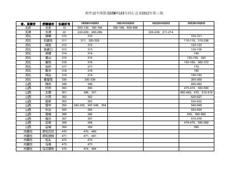 中国联通185号码段地区分类汇总表