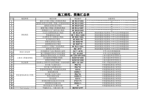 施工规范、图集汇总