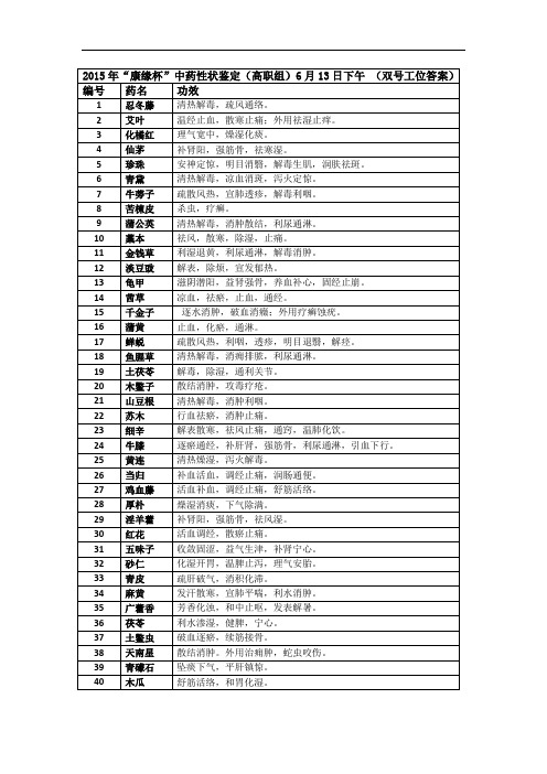 2015高职 中药性状鉴别试题1 13下双答案(赛项赛卷)