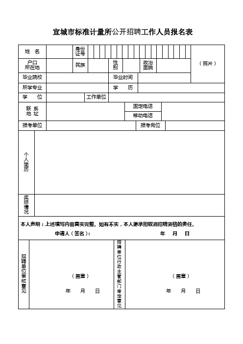 宣城市标准计量所公开招聘工作人员报名表