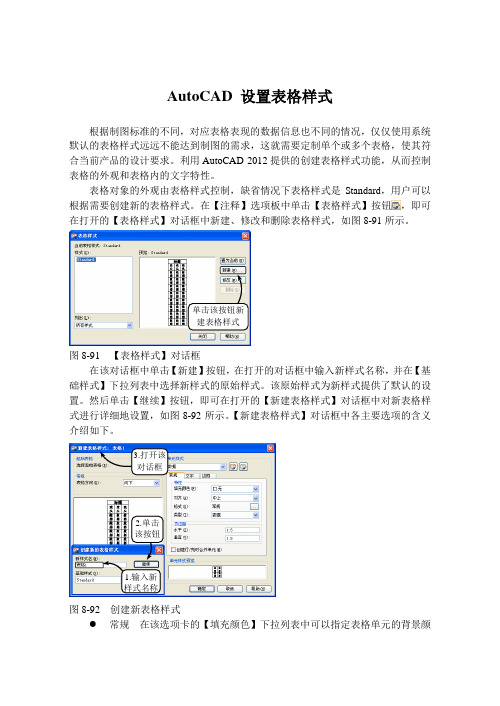 AutoCAD 设置表格样式