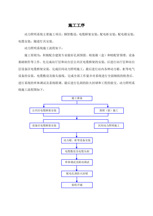 动力照明施工工艺