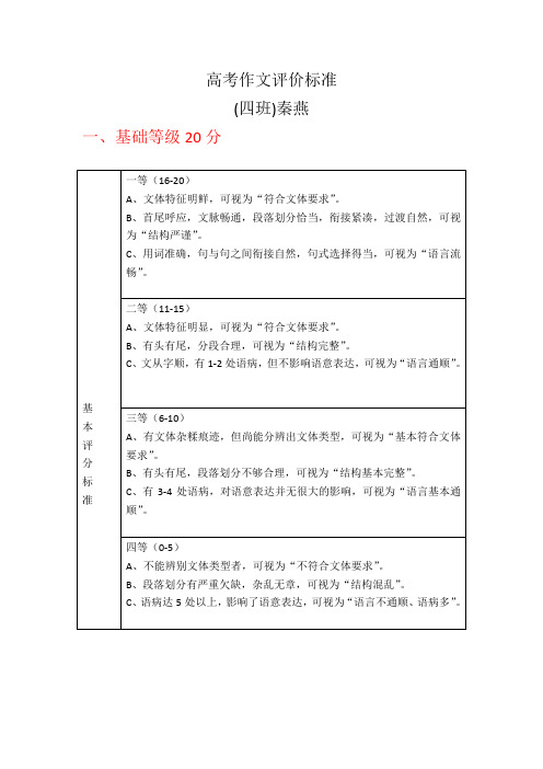 语文学业评价评价标准