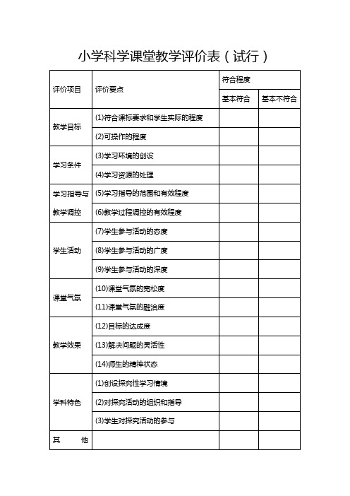 小学科学课堂教学评价标准