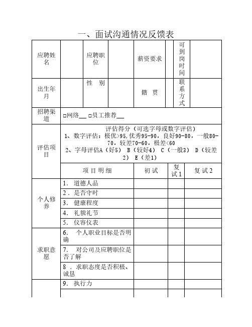 面试沟通情况反馈表